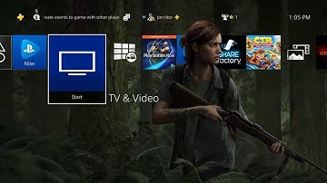 The Last Of Us Part 2 - ALL PS4 DYNAMIC THEMES SO FAR