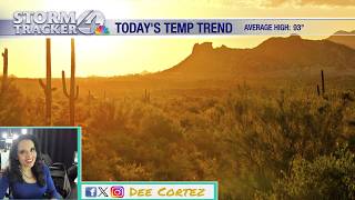 Thursday brings below average temperatures and rain chances