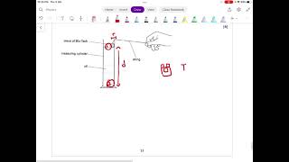 2022 Physics Practical Planning Question (2 Independent Variables)