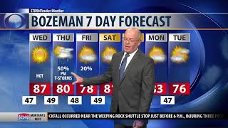 Finally warming back up tomorrow