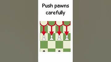 Chess Concept #6 - Push Pawns | Rooks On The 7th