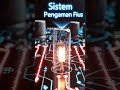 Kenapa Fius Bisa Putus? Ini Fungsi Sebenarnya!”