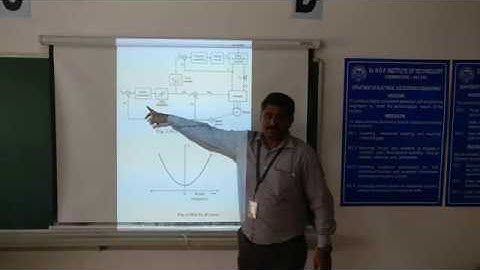 CLOSED LOOP CONTROL OF VSI AND CSI FED INDCUTION MOTOR DRIVE