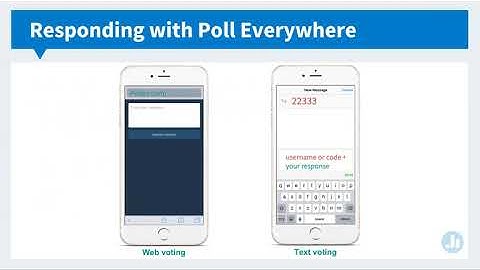 Poll Everywhere - Spark Real Time Conversation