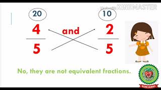 Equivalent Fractions| Class 3| Maths| Holy Heart Schools