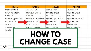 Change CASE of text in Excel (Simple and Quick)
