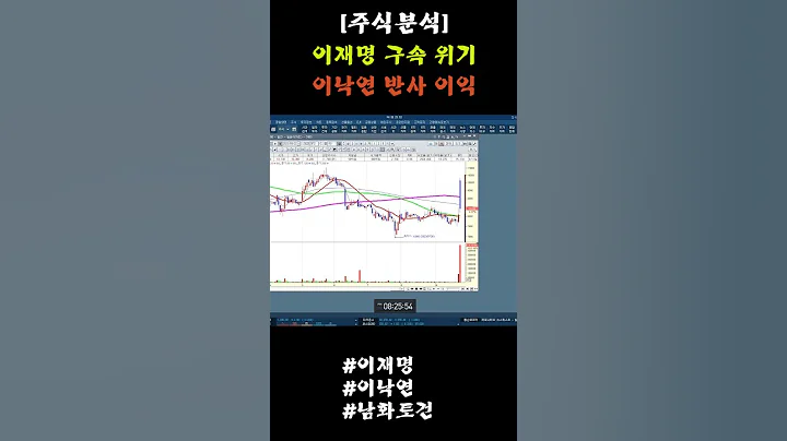 [주식] 이재명 구속 위기. 이낙연 반사 이익(#이재명 #이낙연 #남화토건 #이재명단식 #이재명구속위기)