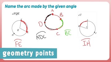 Geometry Points: Name the Arc of a Circle
