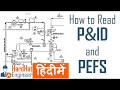 How to Read P&ID हिंदी में - Complete Guide in Hindi