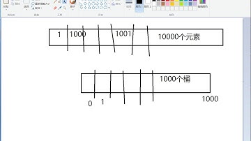 03 Hashtable和ConcurrentHashMap如何实现线程安全