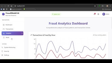 The Al-Based Financial Fraud Detector
