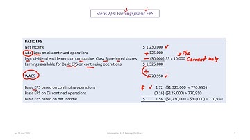 Basic and Diluted Earnings Per Share (EPS): IFRS and ASPE (rev 2020)