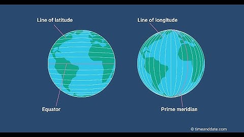 Ms. Ulqama, Grade 5, Social Studies, Unit 1 lesson 1 (Maps)