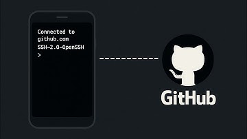TERMUX SSH AND GITHUB (GIT PULL/PUSH ON TERMUX VIA SSH)