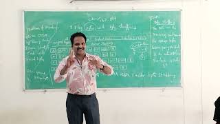 Framing in Data link layer  ||  Design Issues || CN || Unit-2 (1)