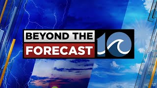 Aello Beyond the Forecast