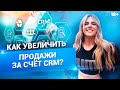 Внедрение CRM в бизнес. Что должно быть в CRM-системе? // 18+