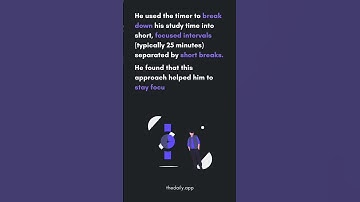 The Pomodoro Technique