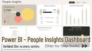 Build a People Insights Dashboard in Power BI from Scratch | HR Analytics Time-Lapse