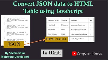 JSON to HTML table using JavaScript (In Hindi) | HTML table from JSON Object using JavaScript