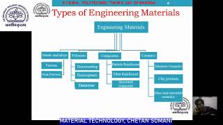 Introduction to Material Technology Lecture 1