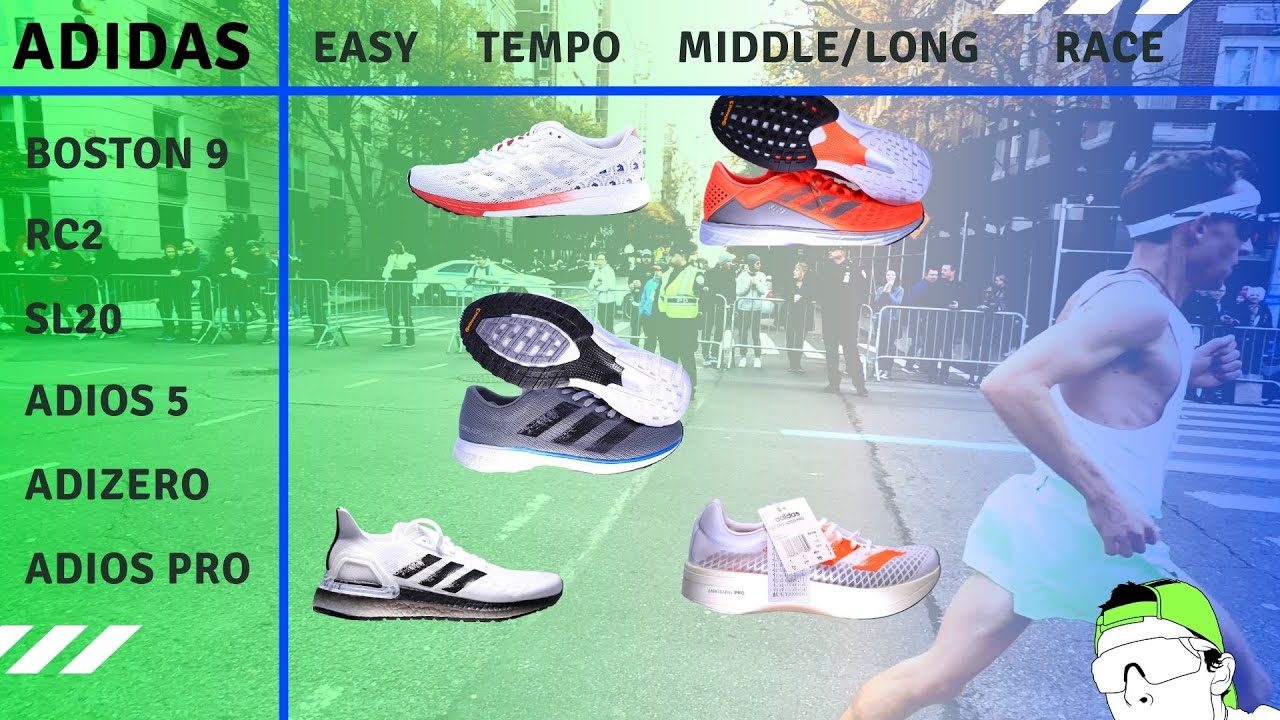 Buy adidas Glowrun Reflective M Blue Running Shoes Online