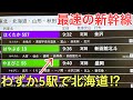 【最速】わずか5駅で北海道まで走ってしまう速すぎる新幹線に乗ってきた