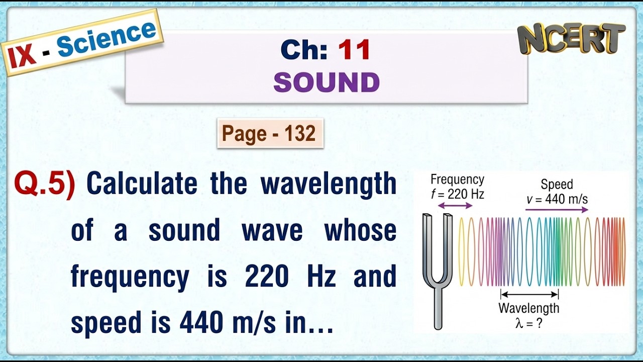 Ch:11 - Pg:132 - Q.5) Calculate the wavelength of a sound wave whose ...