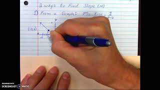 5-3 Slope (part 1)