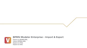 BPMN-MODELER FOR CONFLUENCE - Import & Export