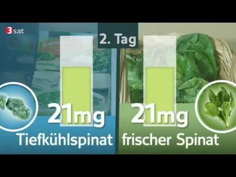 Video: Spinat Nach Rüben: Ist Das Okay Oder Nicht?