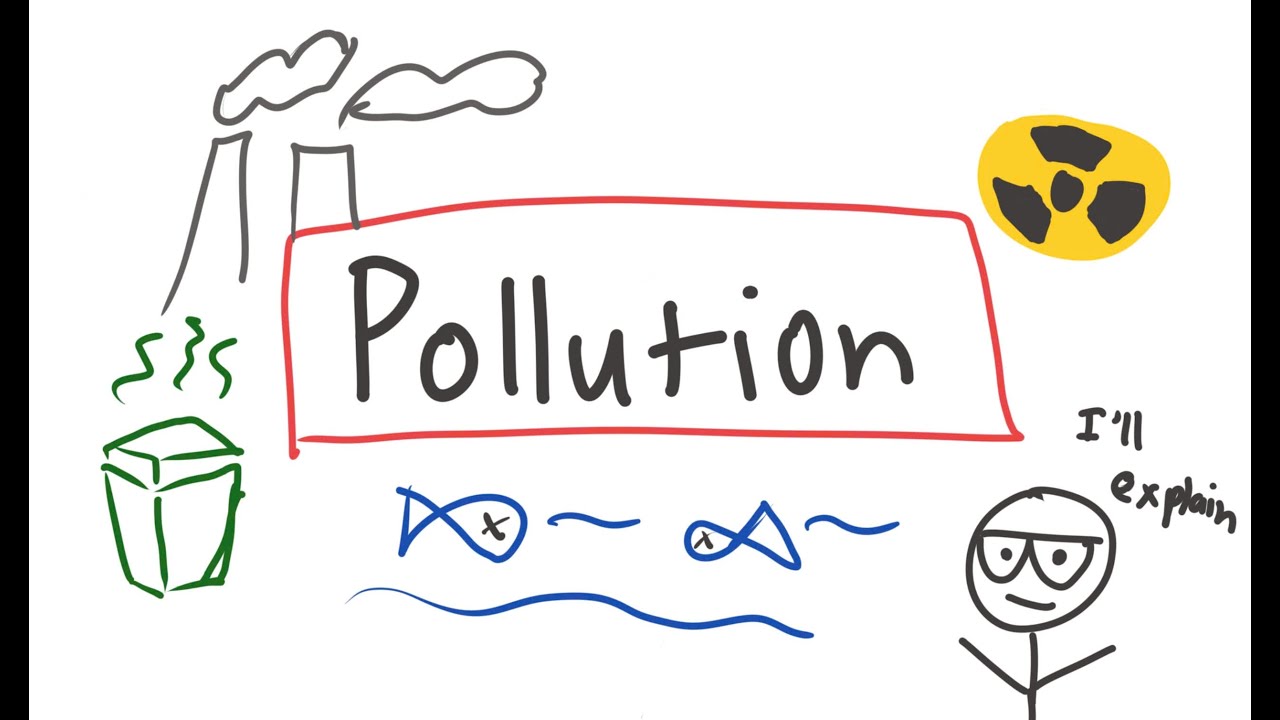 Pollution - YouTube
