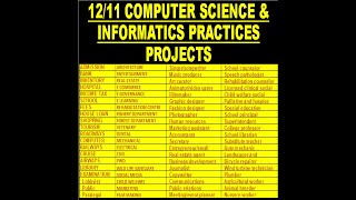 CSV FILE || STUDENT MANAGEMENT SYSTEM PYTHON PROJECTS | HOW TO CREATE PROJECTS IN PYTHON | 12 CS