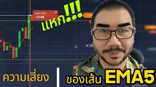 IQ OPTION รู้จักความเสี่ยง ของเส้น EMA5 รู้เขา รู้เรา ทำกำไร วันละ 3,000 บาท มือใหม่ ก็เทรดทำกำไรได้