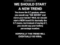We should start a NEW trend #newtrend #67 #batterypercentage #trends #viral