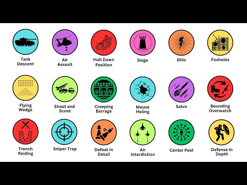 Every War Tactic Explained in 8 Minutes | Ancient to Modern Military Strategies