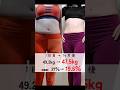 1ヶ月腹筋トレーニングしてみたら#shorts#ダイエット#筋トレ#diet#痩せる
