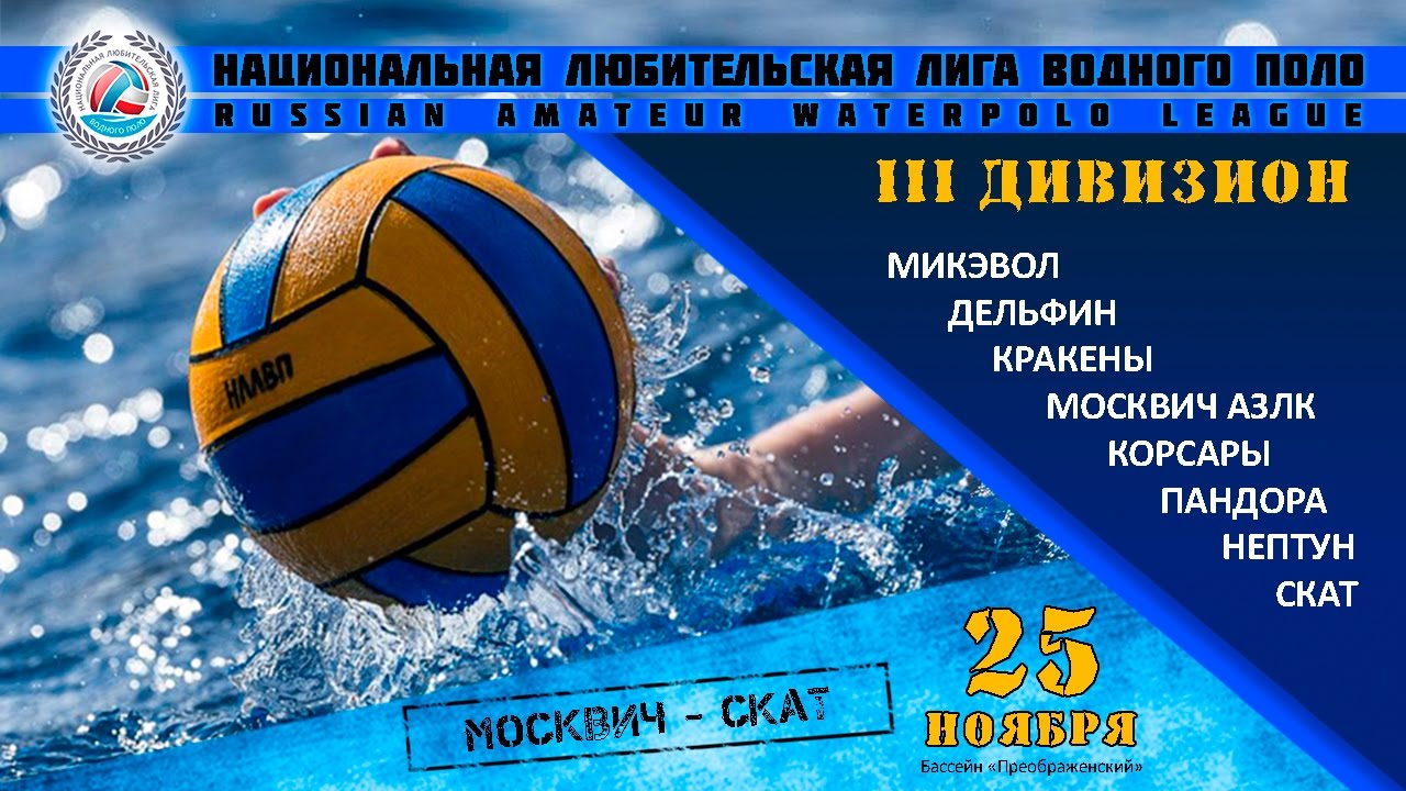 Поздравления С Днем Тренера По Водному Поло