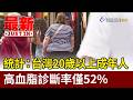 健康議題