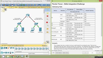7.4.1.2 Packet Tracer - Skills Integration Challenge
