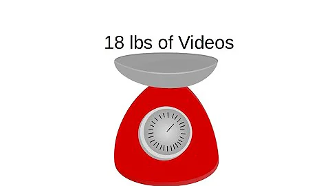 How I created over 18 lbs of mathematical statistics videos.