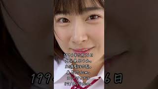 【加藤圭】超過激イメージビデオ！ 日本一え〇かわいいエステティシャングラドル！＃Shorts ＃グラビアアイドル ＃イメージビデオ ＃美女 ＃加藤圭