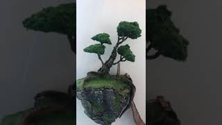 Floating Islands
