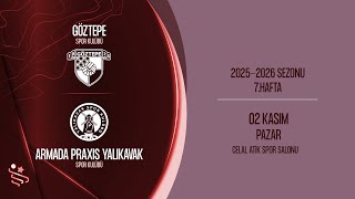 Göztepe Sk - Armada Praxi̇s Yalikavak Sk Hentbol Kadinlar Süper Li̇gi̇ 7.Hafta