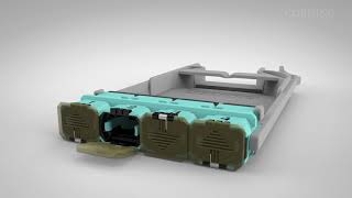 EDGE8® Adapterpanel - Merkmale und Vorteile
