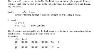 Celebrity Operators in JAVA Net Worth