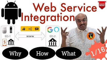 Web services & Android - Part 1, Context Setting
