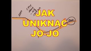 EFEKT JO-JO !  Jak uniknąć, zdradzam sekret. screenshot 3