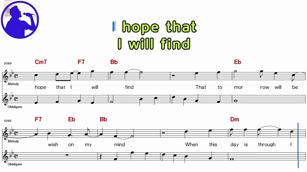 Carpenters Top Of The World Karaoke Version Sheet Music For Players Carpenters top of the world karaoke version sheet music for players