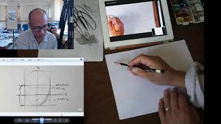 Henry Li live streaming: portrait workshop with rob sherrill